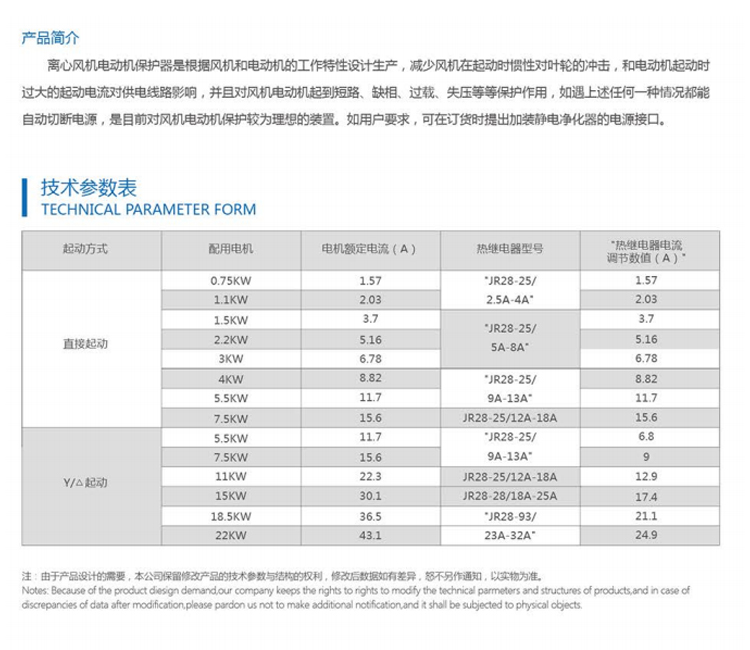 GLD--B离心风机电动机保护器系列1.jpg