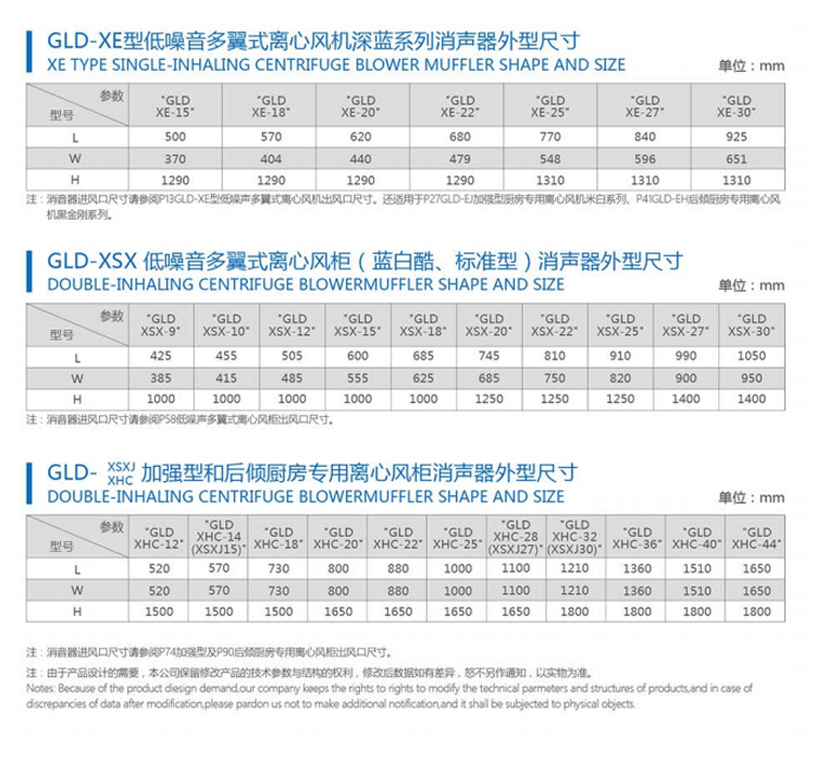 离心风机(风柜)消声器系列2.jpg