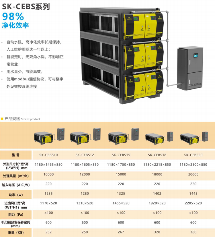 SK-CEBS系列1.jpg