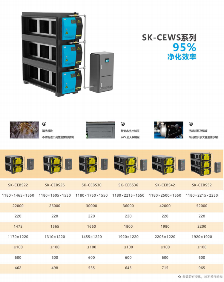 SK-CEWS系列1.jpg